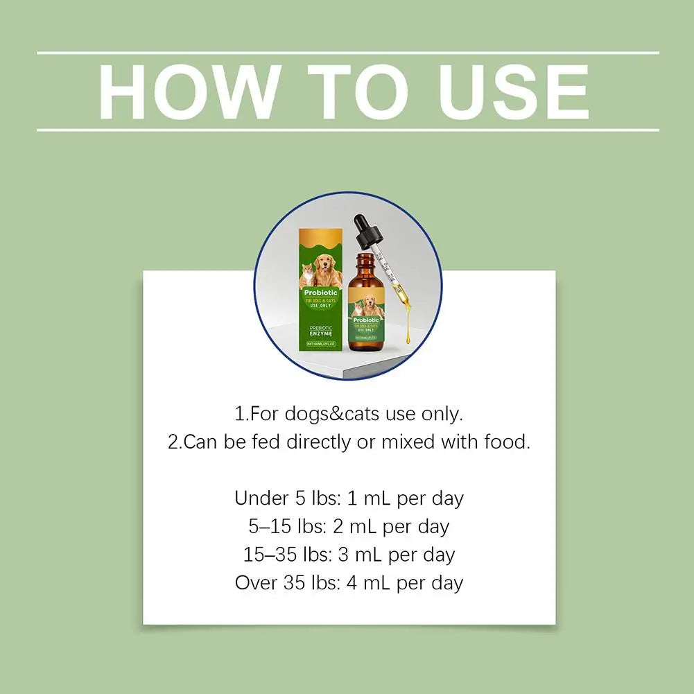 Pet Nutrition Supplement Probiotic Drops Containing Enzymes Used For Pet Digestion And Immune Support Daily Health Supplement